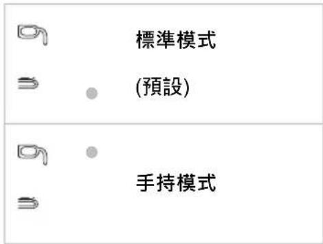 AVer MD330UI - LED 指示燈 - 1