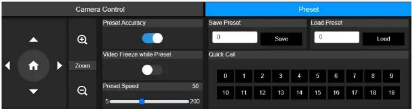 AVer MD330UI - Preset (Preset) - 1