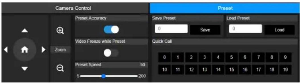 AVer MD330UI - 預設位置 (Preset) - 1