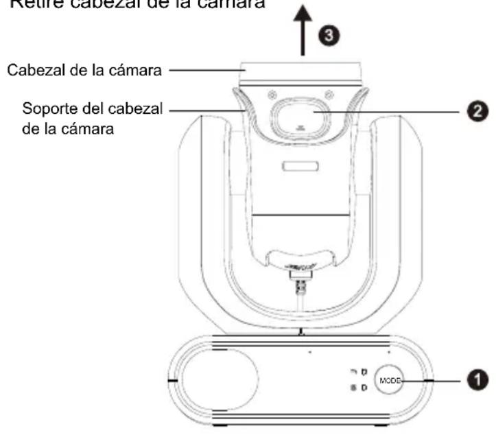 AVer MD330UI - Botón para cambiar de modo - 1