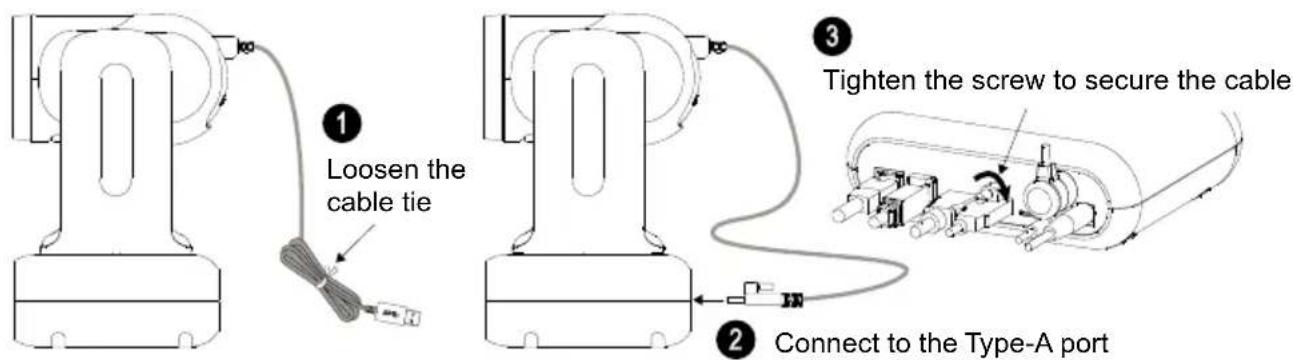 AVer MD330UI - Device Connection - 2
