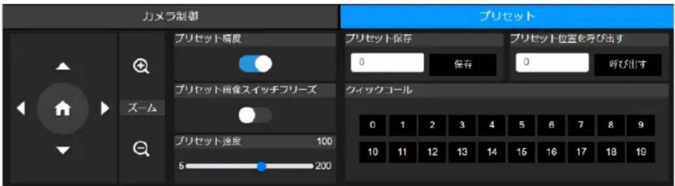 AVer MD330UI - カメラ制御 - 3