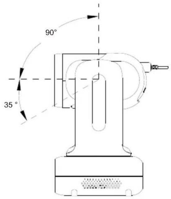 AVer MD330UI - Comando de CGI - 4
