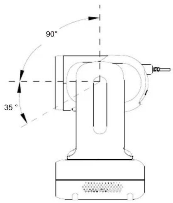 AVer MD330UI - Vue d'ensemble - 3