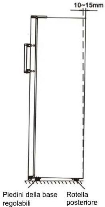 HISENSE FV298N4AWC - Livellamento dell'apparecchio - 1