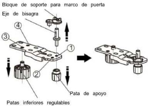 HISENSE FV298N4AWC - Invertir la puerta - 17
