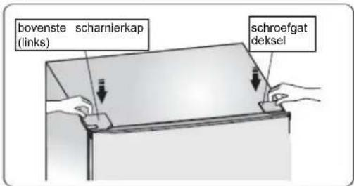 HISENSE FV298N4AWC - Het omkeren van de deur - 20