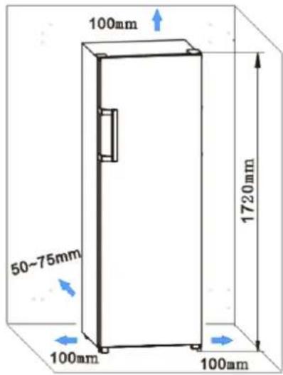HISENSE FV298N4AWC - Ventilation of appliance - 2