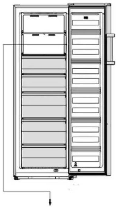 HISENSE FV298N4AWC - Display-bedieningselementen - 1