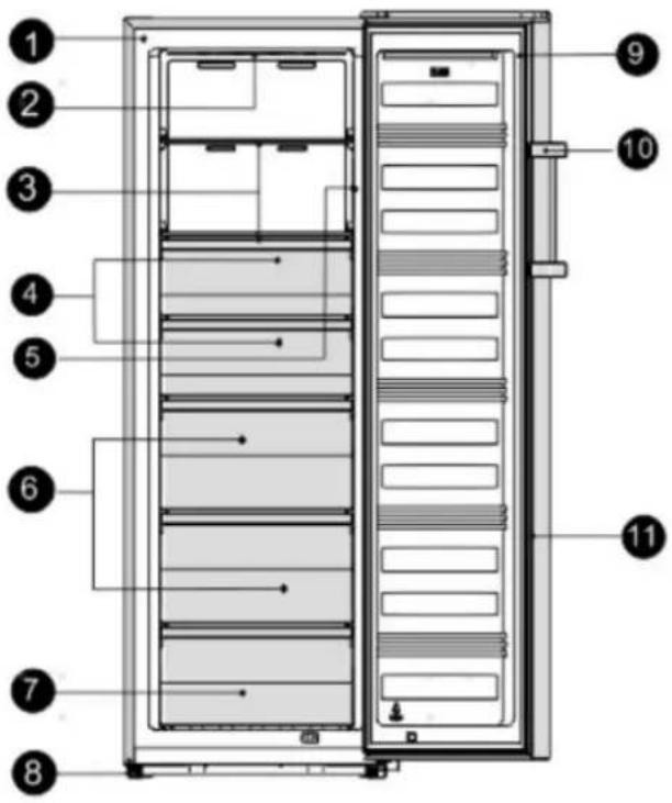 HISENSE FV298N4AWC - Visione dell'apparecchio - 1