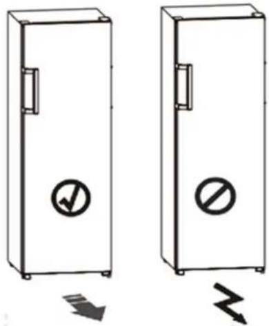 HISENSE FV298N4AWC - ¡Advertencia! - 1