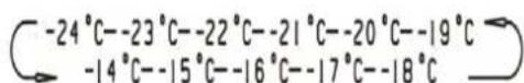 HISENSE FV298N4AWC - Temp - 3