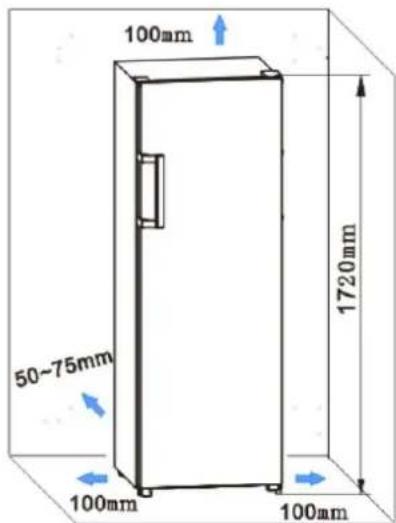 HISENSE FV298N4AWC - Ventilatie van het apparaat - 2