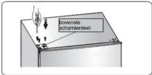 HISENSE FV298N4AWC - Het omkeren van de deur - 19