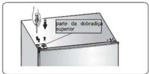 HISENSE FV298N4AWC - Invertendo a porta - 17