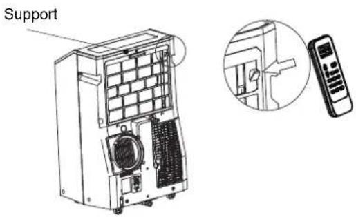 HISENSE APC12QC - Conseils pour le stockage - 1