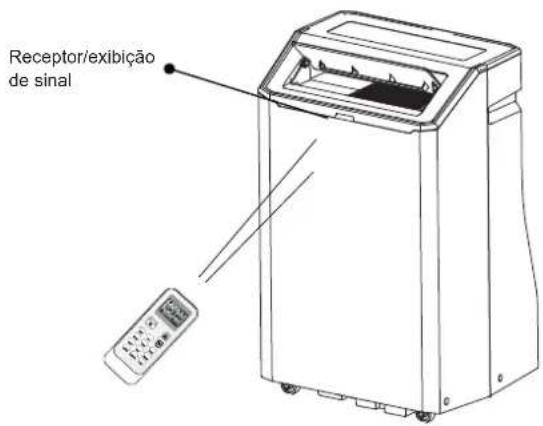 HISENSE APC12QC - Como usar - 1