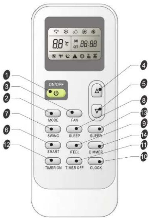 HISENSE APC12QC - Controllromoto - 1