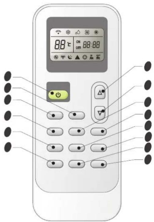 HISENSE APC12QC - How to Use - 2