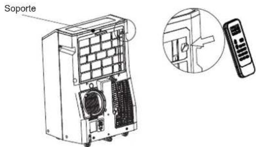 HISENSE APC12QC - Consejo para el almacenamento - 1