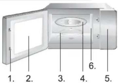 HISENSE H25MOBS1HC - DRAAIKNOP - 2