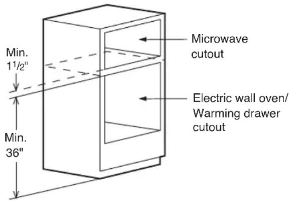 SHARP SMC1585KS - UNPACKING AND EXAMINING YOUR MICROWAVE OVEN - 2