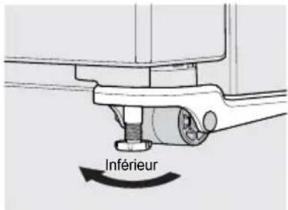 FRIGIDAIRE FRUF2020AW - Réglage du support anti-basculement : - 1