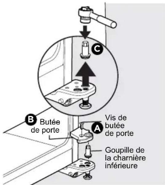 FRIGIDAIRE FRUF2020AW - REMARQUE - 2