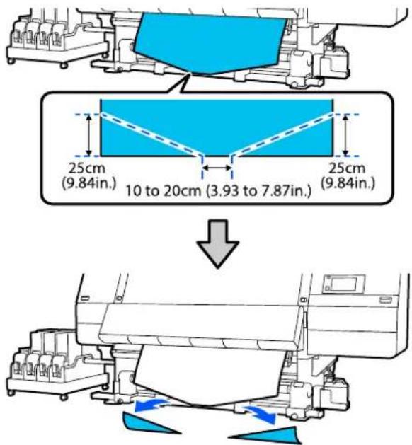 EPSON SureColor SC-F11000H - 11 - 1