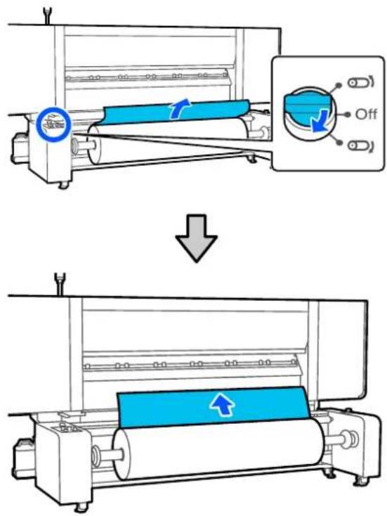 EPSON SureColor SC-F11000H - Lorsque vous travaillez de l'arrière - 2