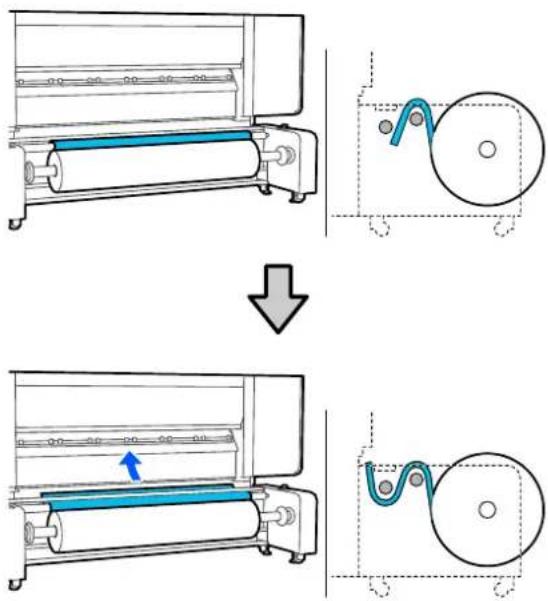 EPSON SureColor SC-F11000H - Opérations de base - 2