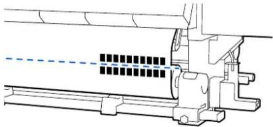 EPSON SureColor SC-F11000H - Attention : - 4