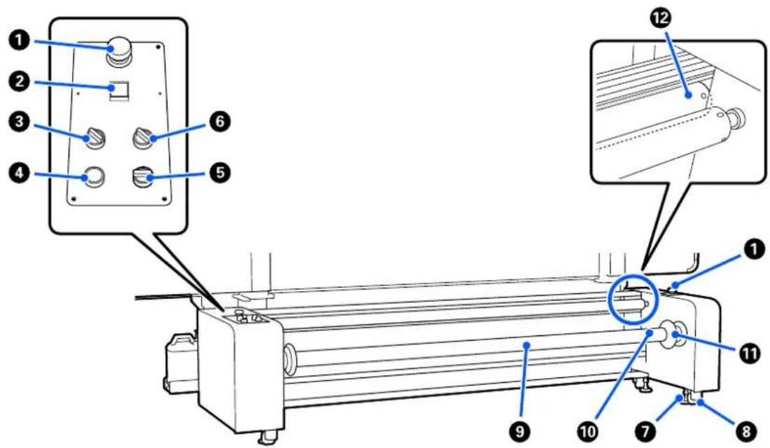 EPSON SureColor SC-F11000H - Unité chargement papier (type grande capacité) - 1
