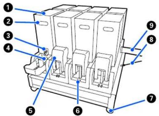 EPSON SureColor SC-F11000H - Unité d'alimentation en encre - 1