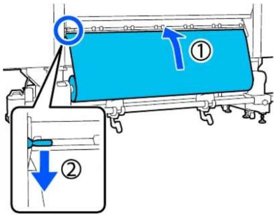 EPSON SureColor SC-F11000H - 14 - 1