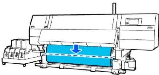 EPSON SureColor SC-F11000H - Attention : - 1