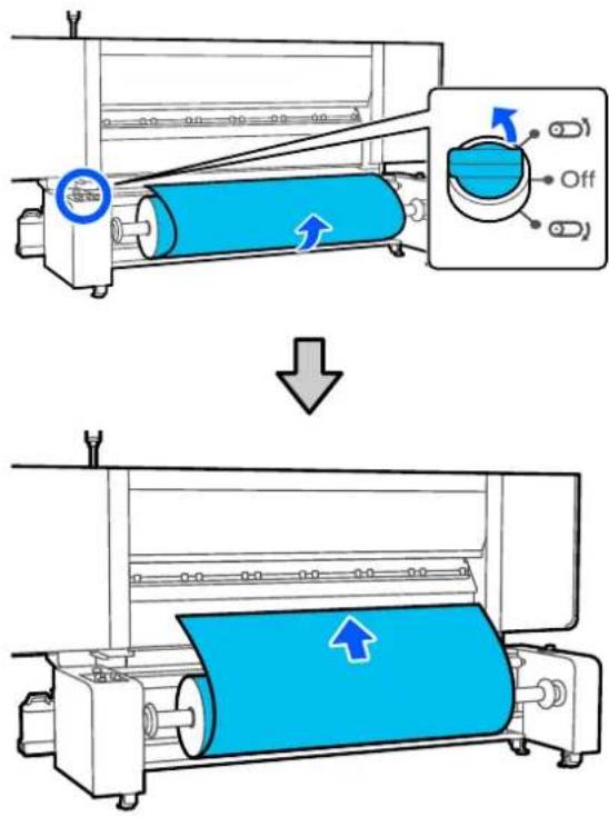 EPSON SureColor SC-F11000H - Lorsque vous travaillez de l'arrière - 1