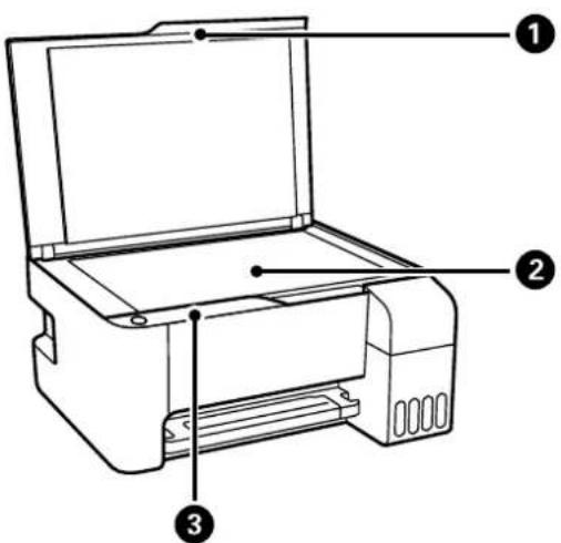 EPSON EcoTank ET-2862 - Nom et fonction des pièces - 2