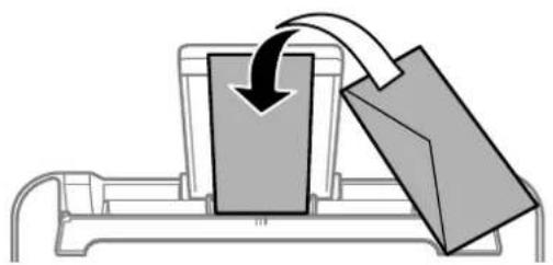 EPSON EcoTank ET-2862 - Chargement des enveloppes dans le chargeur d'alimentation papier à l'arrière - 3