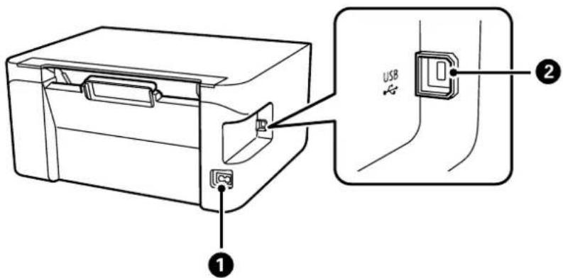EPSON EcoTank ET-2862 - Nom et fonction des pièces - 4