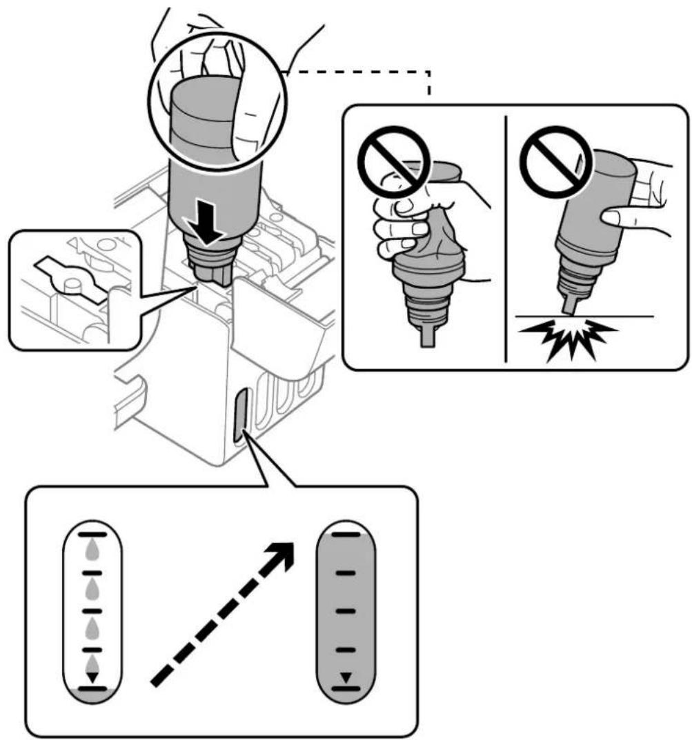 EPSON EcoTank ET-2862 - Remplissage des réservoirs d'encre - 5