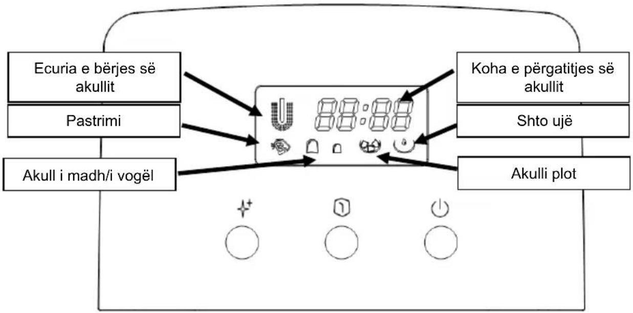 HISENSE IMC2000A - Udhëzimet e panelit të kontrollit - 1