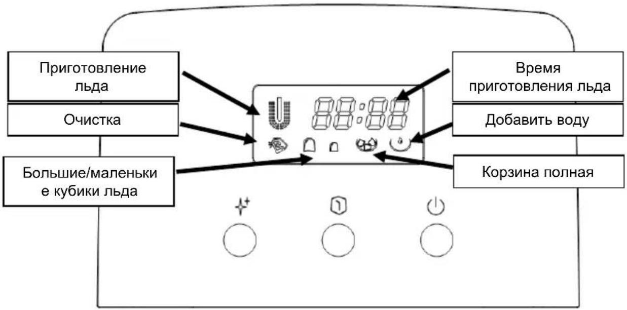 HISENSE IMC2000A - RO - 2