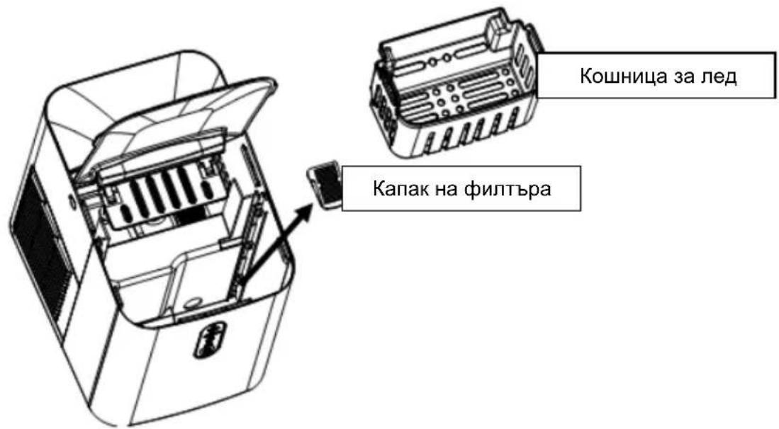 HISENSE IMC2000A - Почистване - 1