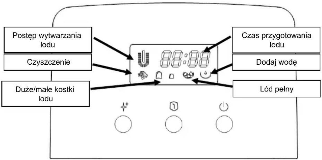 HISENSE IMC2000A - Instrukcje dotyczące korzystania z panelu sterowania - 1