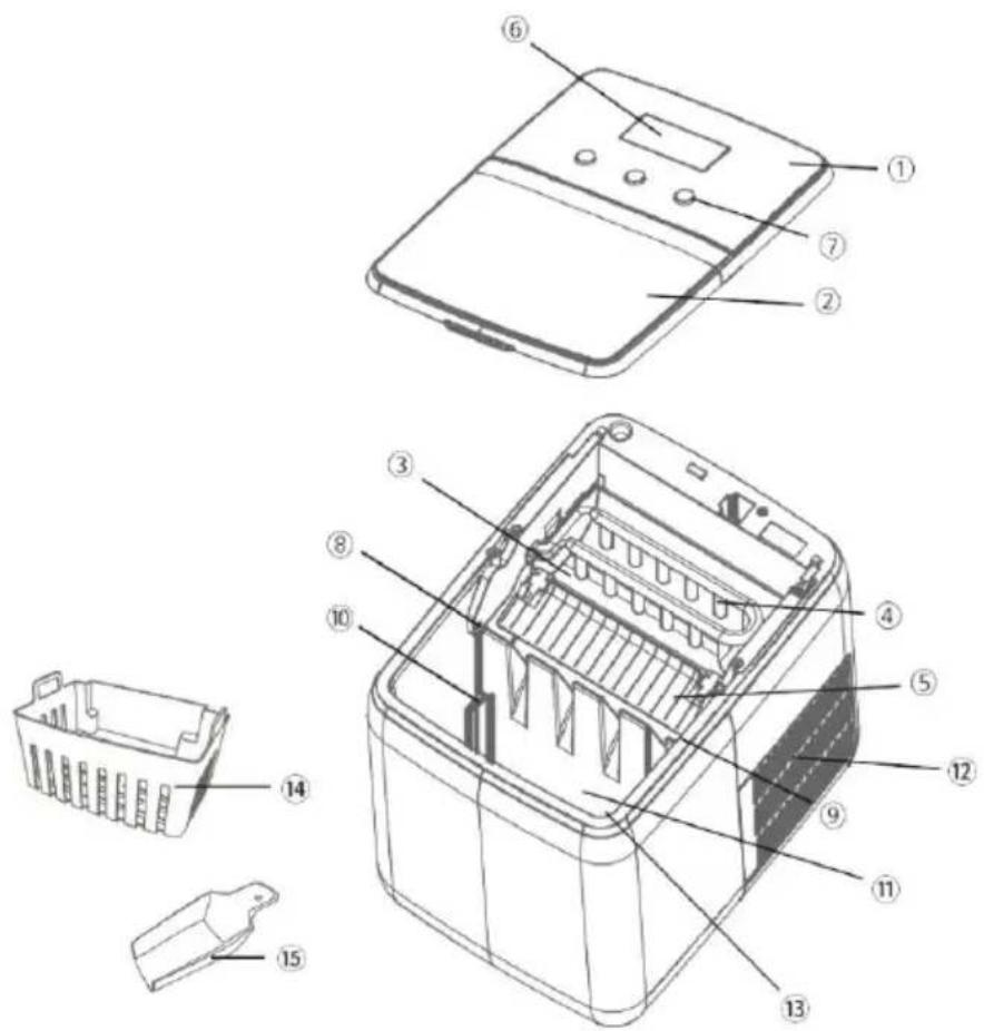 HISENSE IMC2000A - Obecný popis - 1