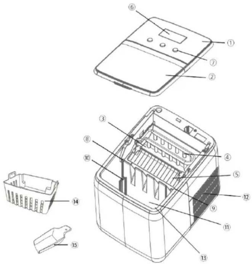 HISENSE IMC2000A - Описание прибора - 1