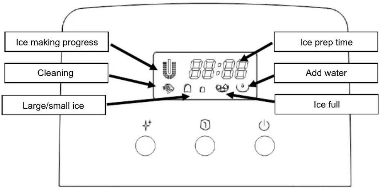 HISENSE IMC2000A - Control panel instructions - 1