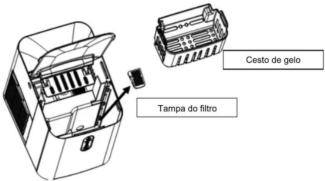 HISENSE IMC2000A - Limpeza - 1