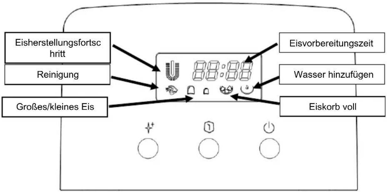 HISENSE IMC2000A - Bedienfeldanweisungen - 1